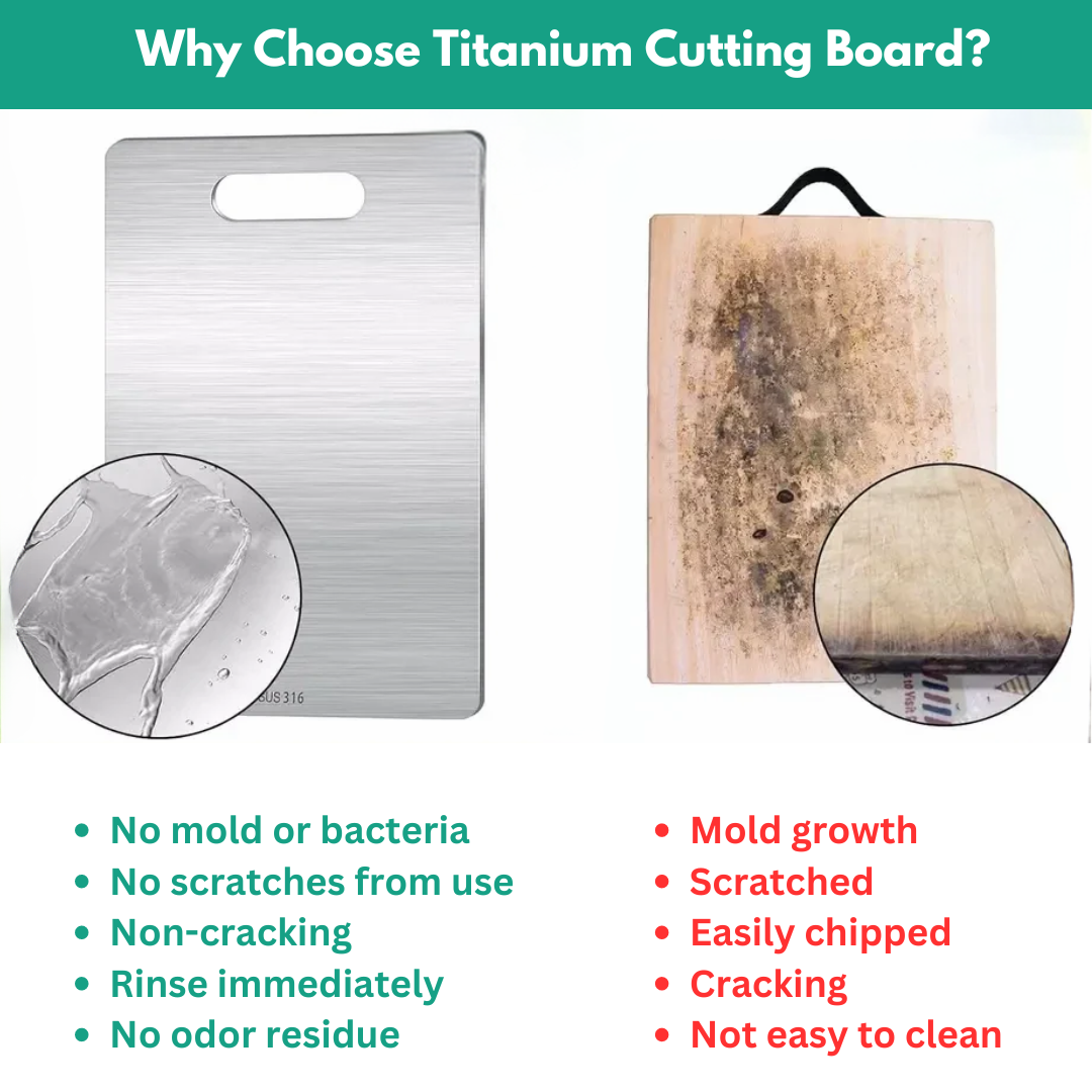 Kumberd™ Titanium Cutting Board