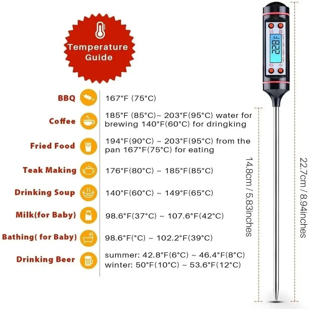 Digital Kitchen Thermometer – Instant-Read Probe