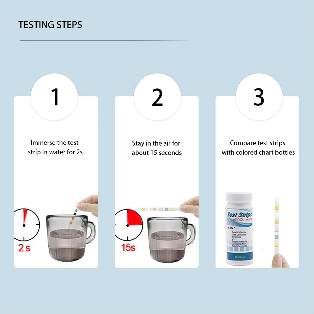 7-in-1 Pool & Spa Water Test Strips – 50pcs