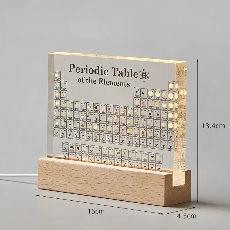 Periodic Table Display with Real Elements