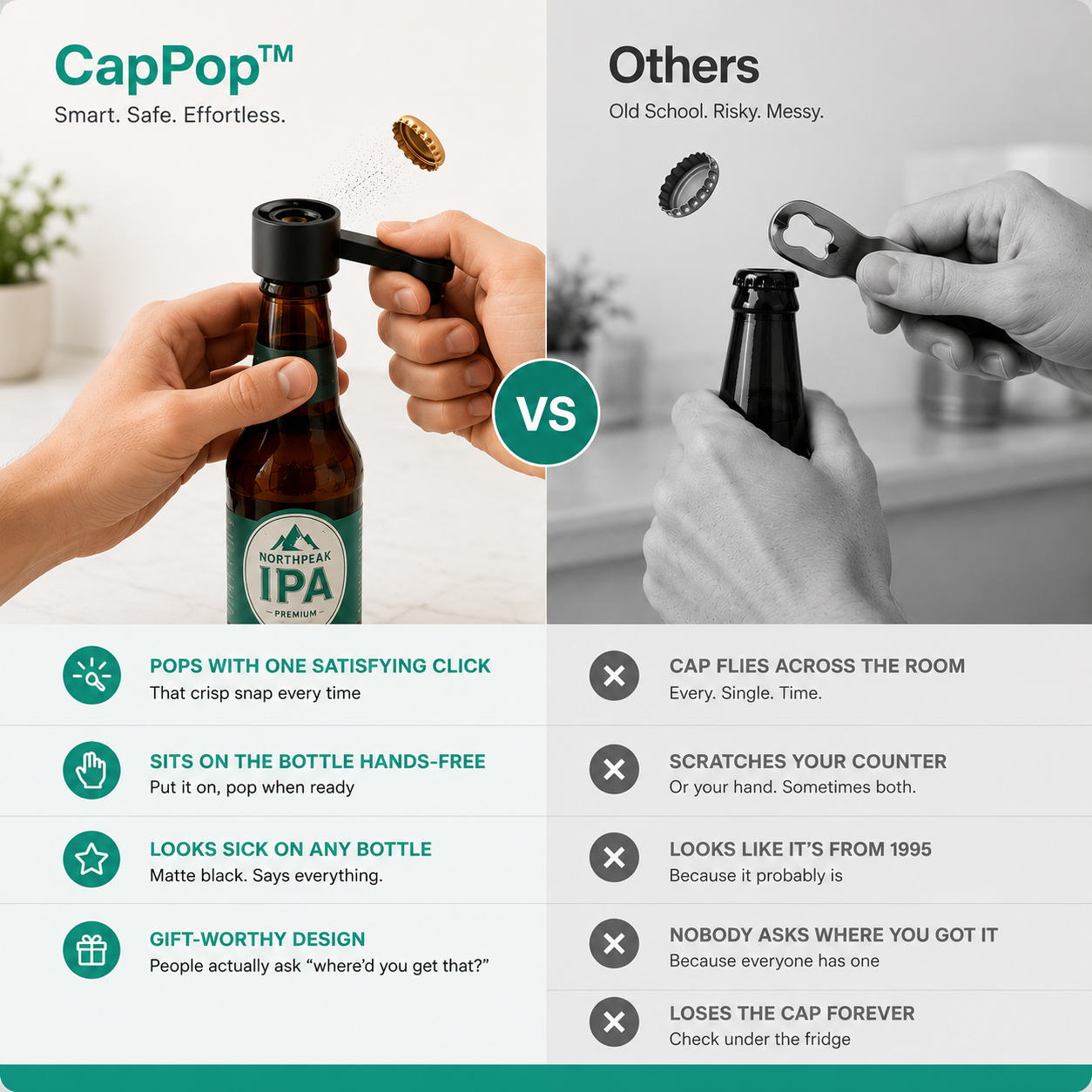 CapPop™ – The One-Press Bottle Opener (Pack of 3)