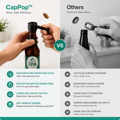 CapPop™ – The One-Press Bottle Opener (Pack of 3)