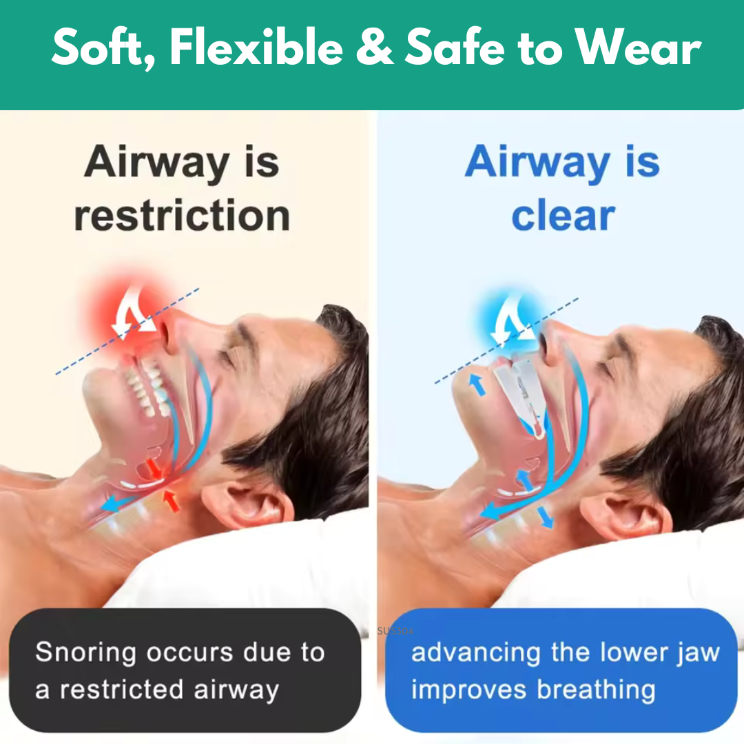 Kumberd™ AirGuard