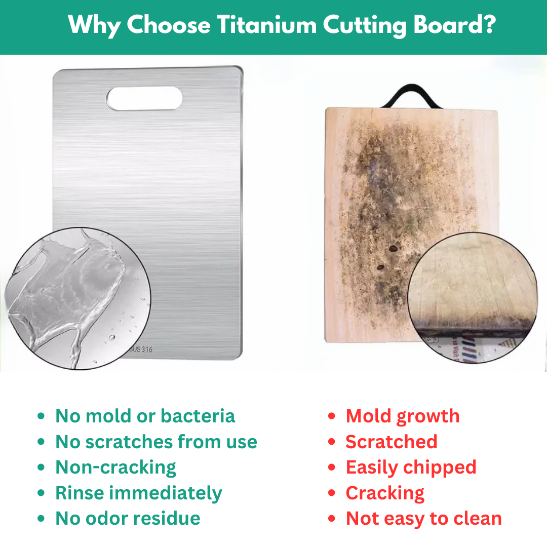 Kumberd™  Titanium Cutting Board