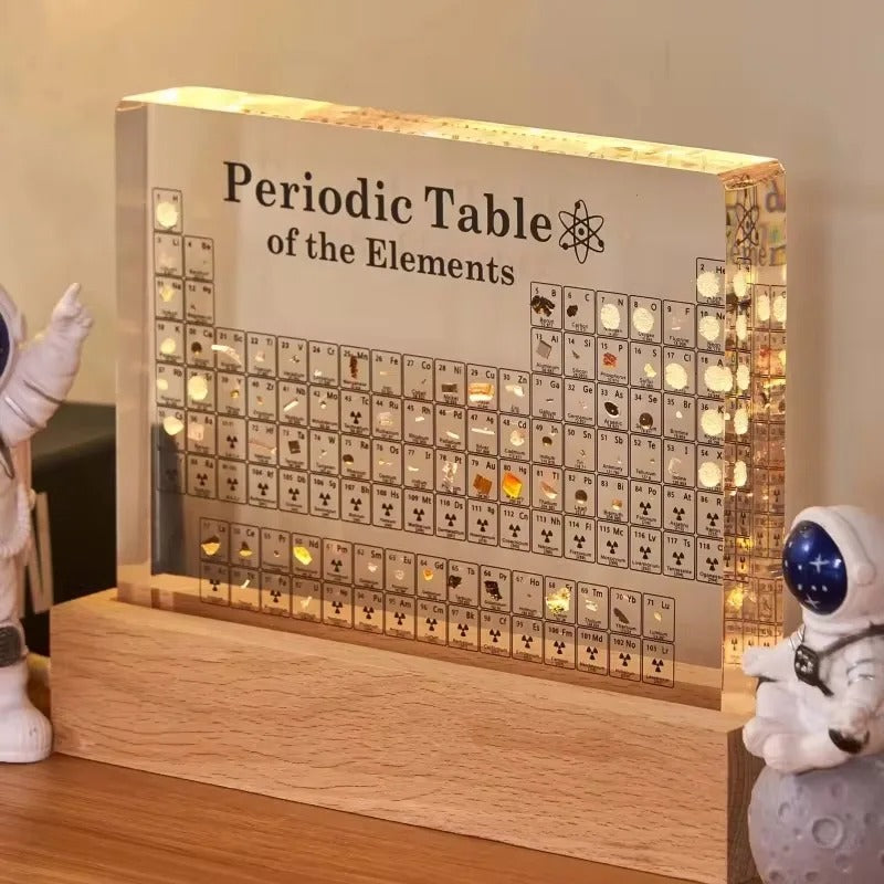 Periodic Table Display with Real Elements