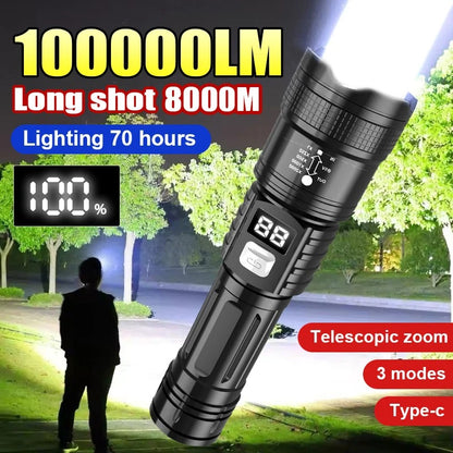Ultra Bright Rechargeable LED Flashlight SET