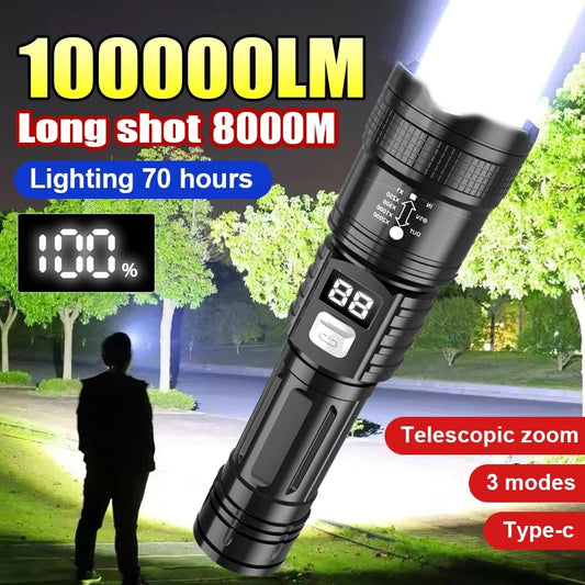 Ultra Bright Rechargeable LED Flashlight SET