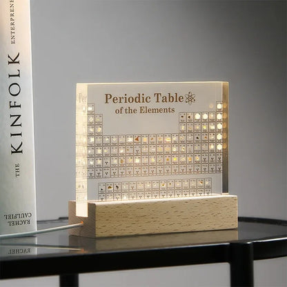 Periodic Table Display with Real Elements