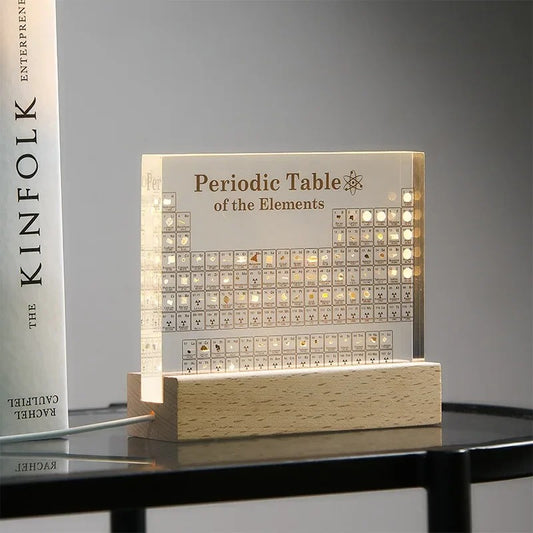 Periodic Table Display with Real Elements