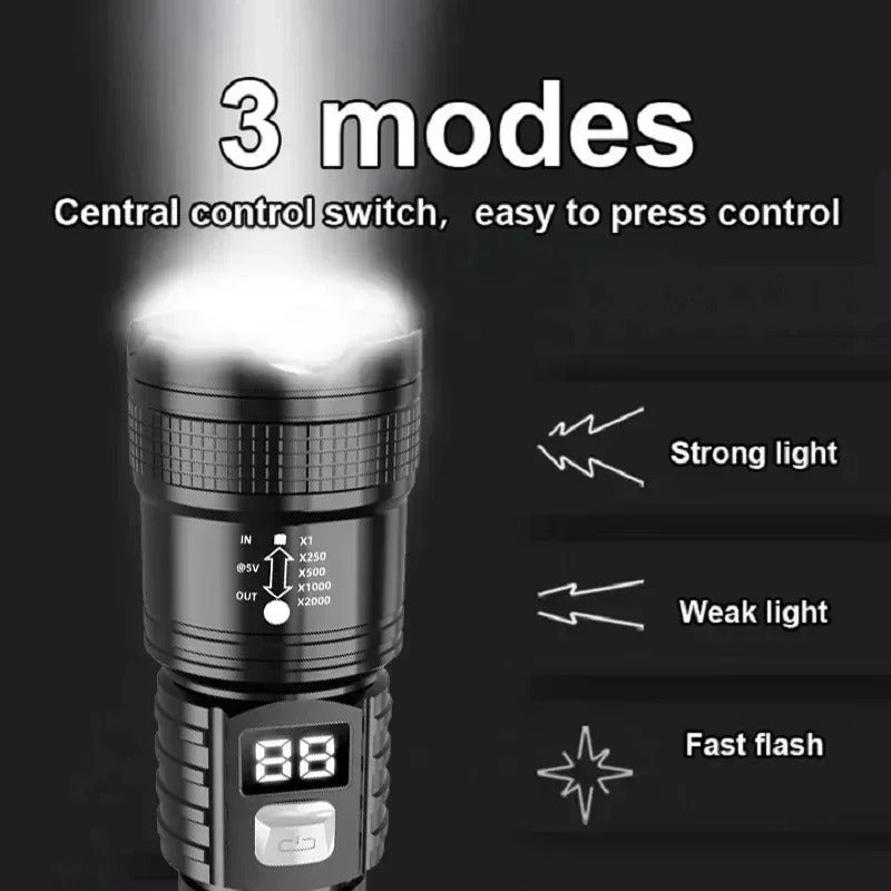 Ultra Bright Rechargeable LED Flashlight SET