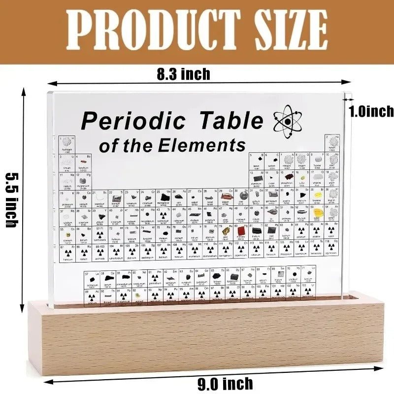Periodic Table Display with Real Elements