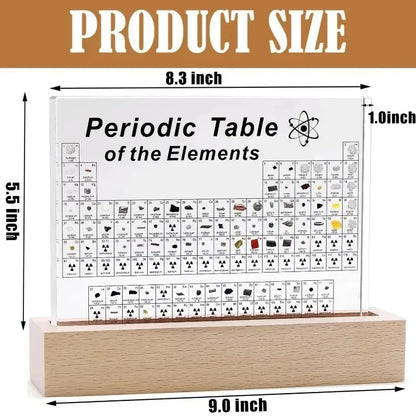 Periodic Table Display with Real Elements