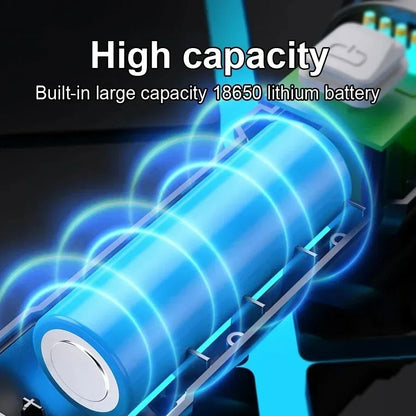 Ultra Bright Rechargeable LED Flashlight SET