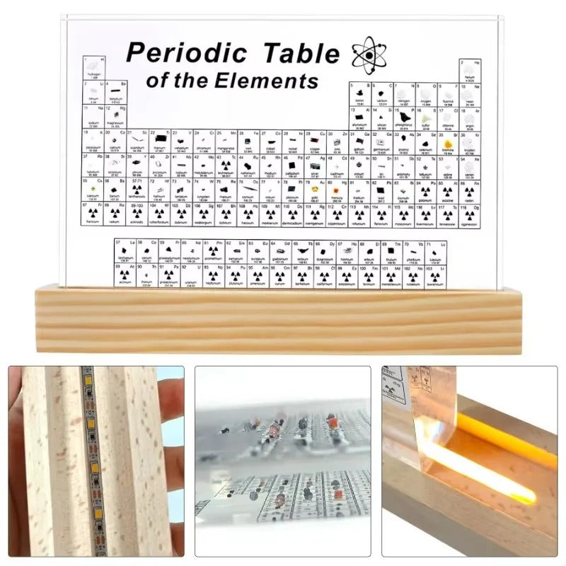 Periodic Table Display with Real Elements
