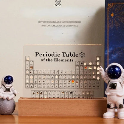 Periodic Table Display with Real Elements