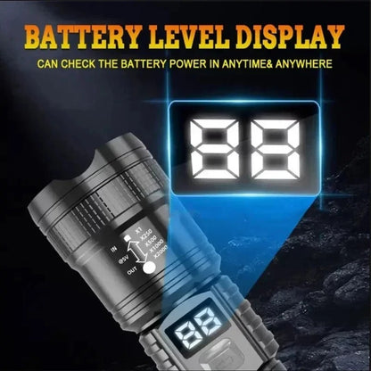 Ultra Bright Rechargeable LED Flashlight SET