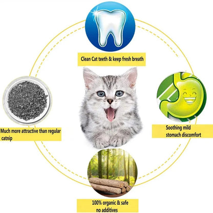 Natural Silvervine Cat Chew Sticks – 15 Pack