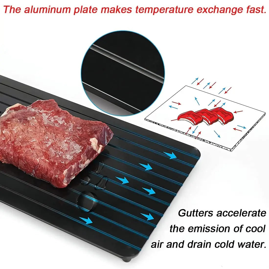 Fast Defrosting Tray – Thaw Frozen Meat Quickly
