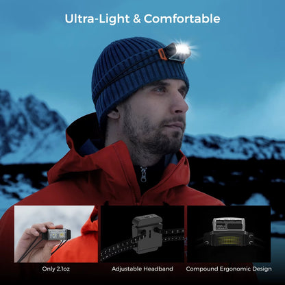FlexTail 600Z Rechargeable Headlamp – Ultra-Light Waterproof LED Headlight for Camping