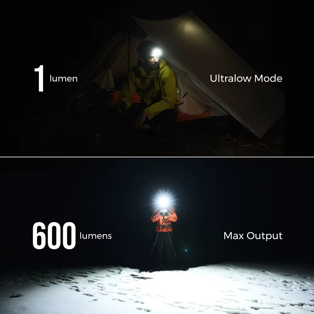 FlexTail 600Z Rechargeable Headlamp – Ultra-Light Waterproof LED Headlight for Camping