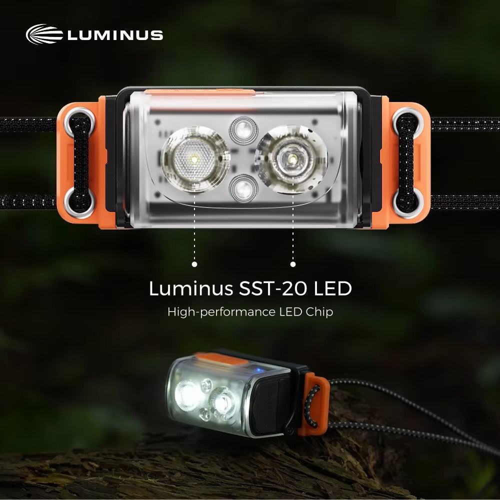 FlexTail 600Z Rechargeable Headlamp – Ultra-Light Waterproof LED Headlight for Camping