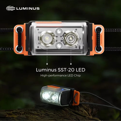 FlexTail 600Z Rechargeable Headlamp – Ultra-Light Waterproof LED Headlight for Camping