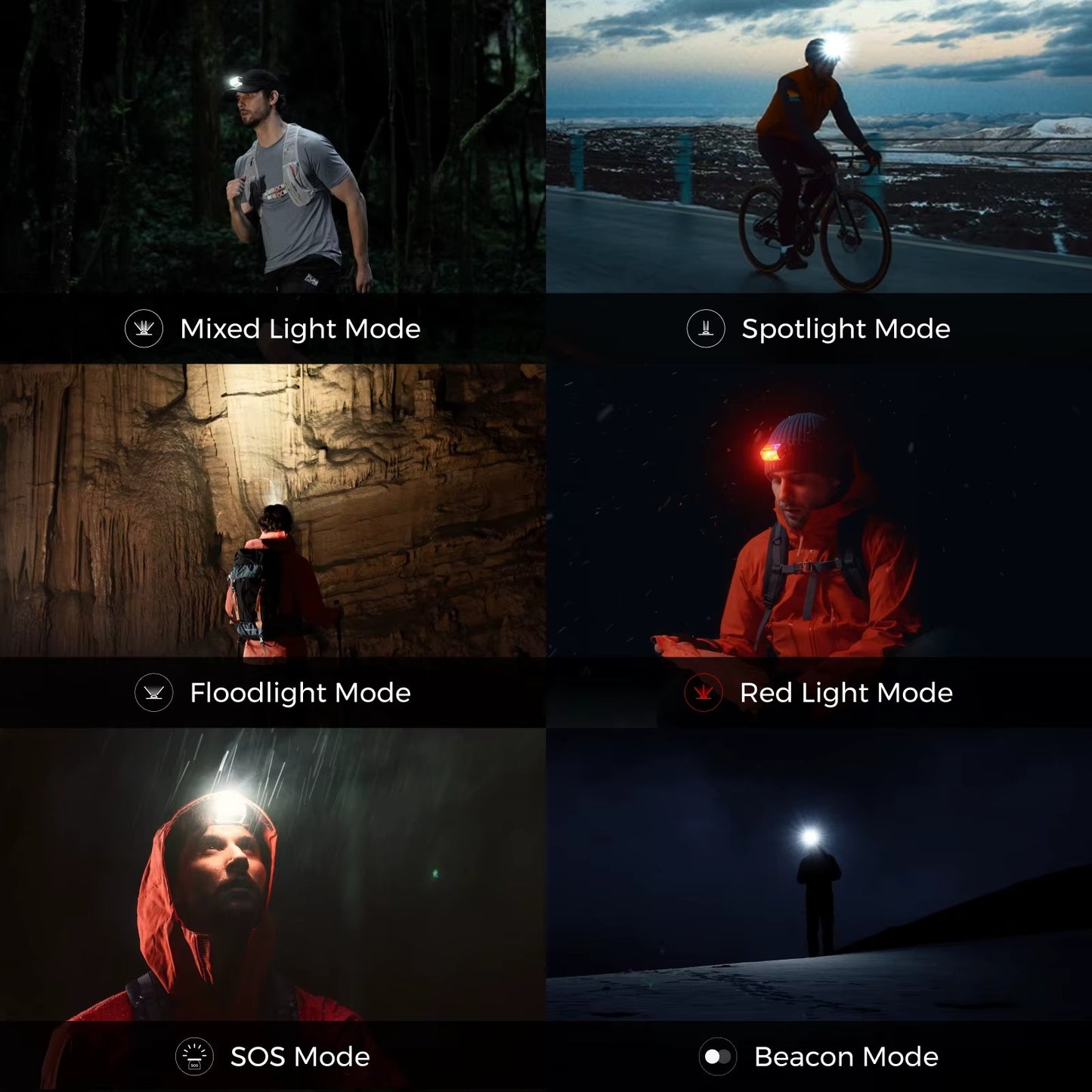 FlexTail 600Z Rechargeable Headlamp – Ultra-Light Waterproof LED Headlight for Camping