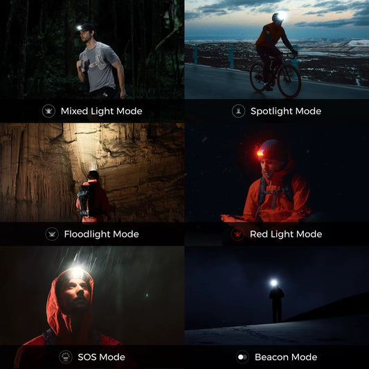 FlexTail 600Z Rechargeable Headlamp – Ultra-Light Waterproof LED Headlight for Camping